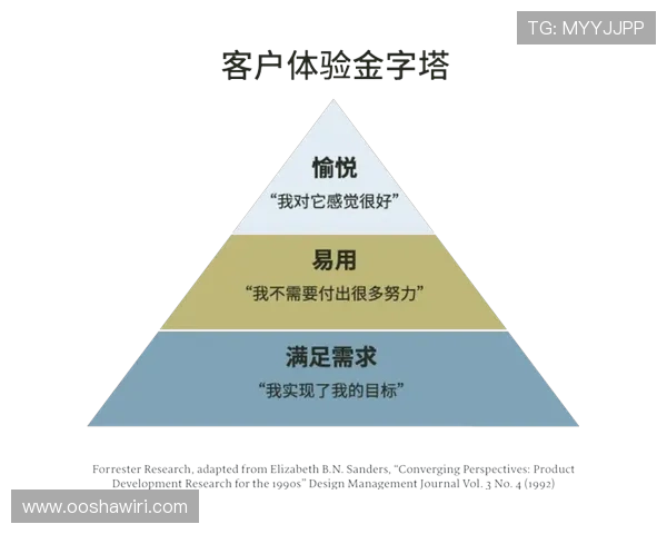 pg电子平台网站全新互动界面带来极致用户体验提升体验感受 pg电子平台网站全新互动界面带来极致用户体验提升体验感受