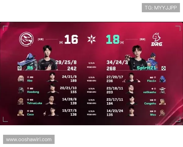 PG电子网站游戏用户体验优化策略提升玩家满意度与粘性