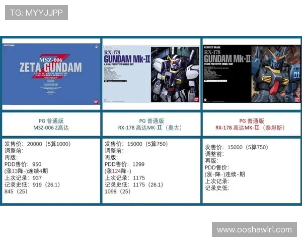 PG电子官方旗舰店最新上线的热门游戏产品推荐及购买攻略详解 PG电子官方旗舰店最新上线的热门游戏产品推荐及购买攻略详解