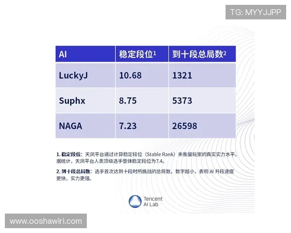 PG麻将胡了app安全保障措施详解确保玩家账号信息安全 PG麻将胡了app安全保障措施详解确保玩家账号信息安全